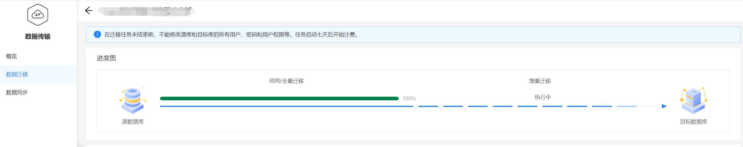 数据迁移进度